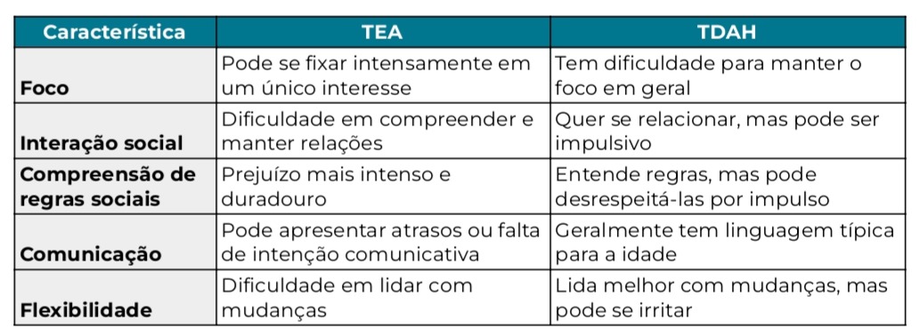 TEA X TDAH Pagina1 page 0001